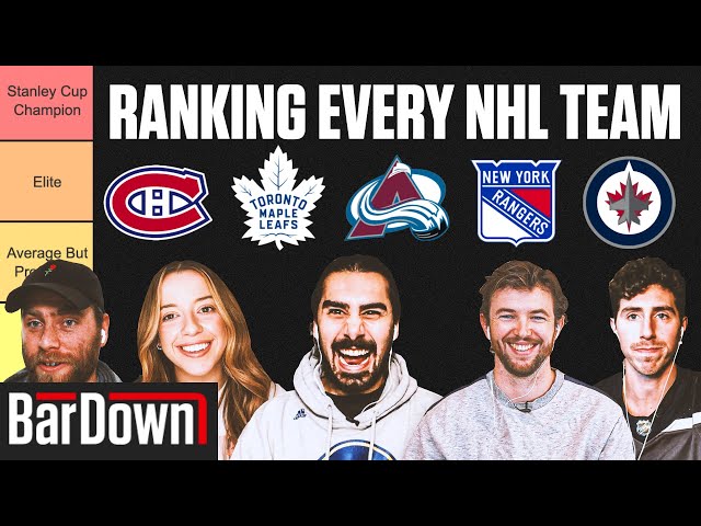 Who is the Best NHL Team 2020?