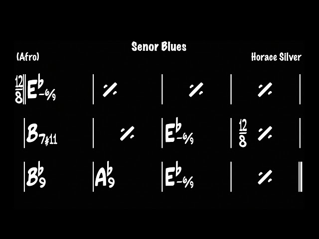 Where to Find Senor Blues Sheet Music