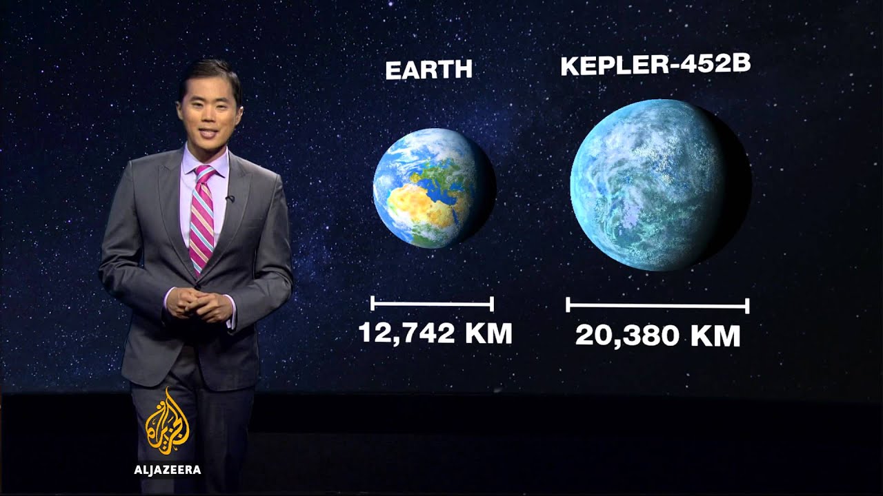 Земля 2 0. Kepler 452b. Кеплер земля 2. Кеплер 452 b земля 2.0. Планета 2.0.