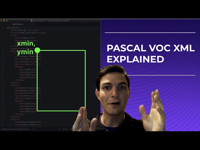 Pascal VOC Dataset for Pytorch