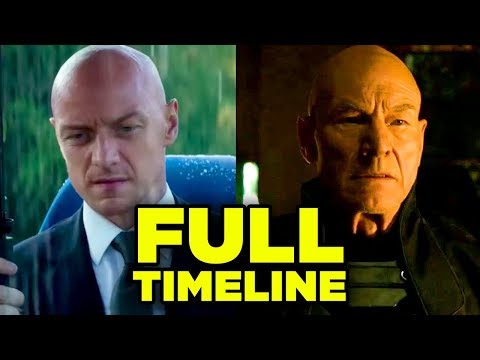 X-MEN Timeline Explained! Dark Phoenix Update! (2000 - 2019 Full Chronology) - UC7yRILFFJ2QZCykymr8LPwA