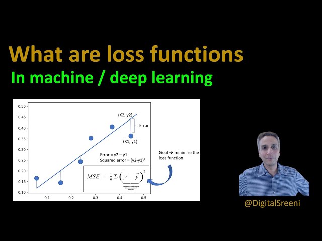 The Importance of a Machine Learning Loss Function