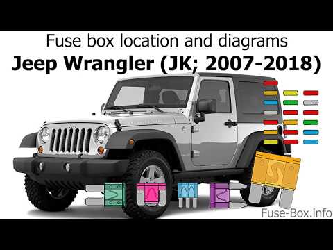 Where are the fuses of the Jeep Wrangler located? - Jeep Wrangler (JK, MK 3)