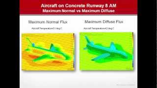 Sinda - Thermal Analysis Challenges in Aerospace Industry