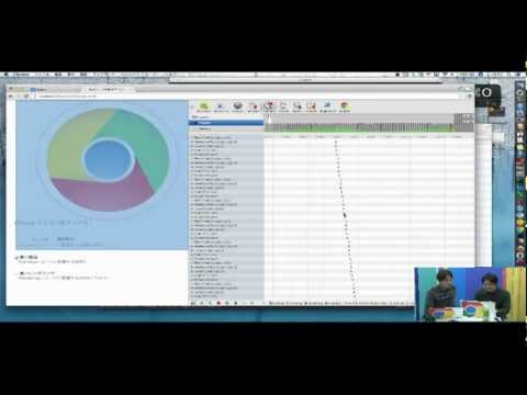 [JP 日本語] Chrome+HTML5 Developers Live Japan #3 - UC_x5XG1OV2P6uZZ5FSM9Ttw