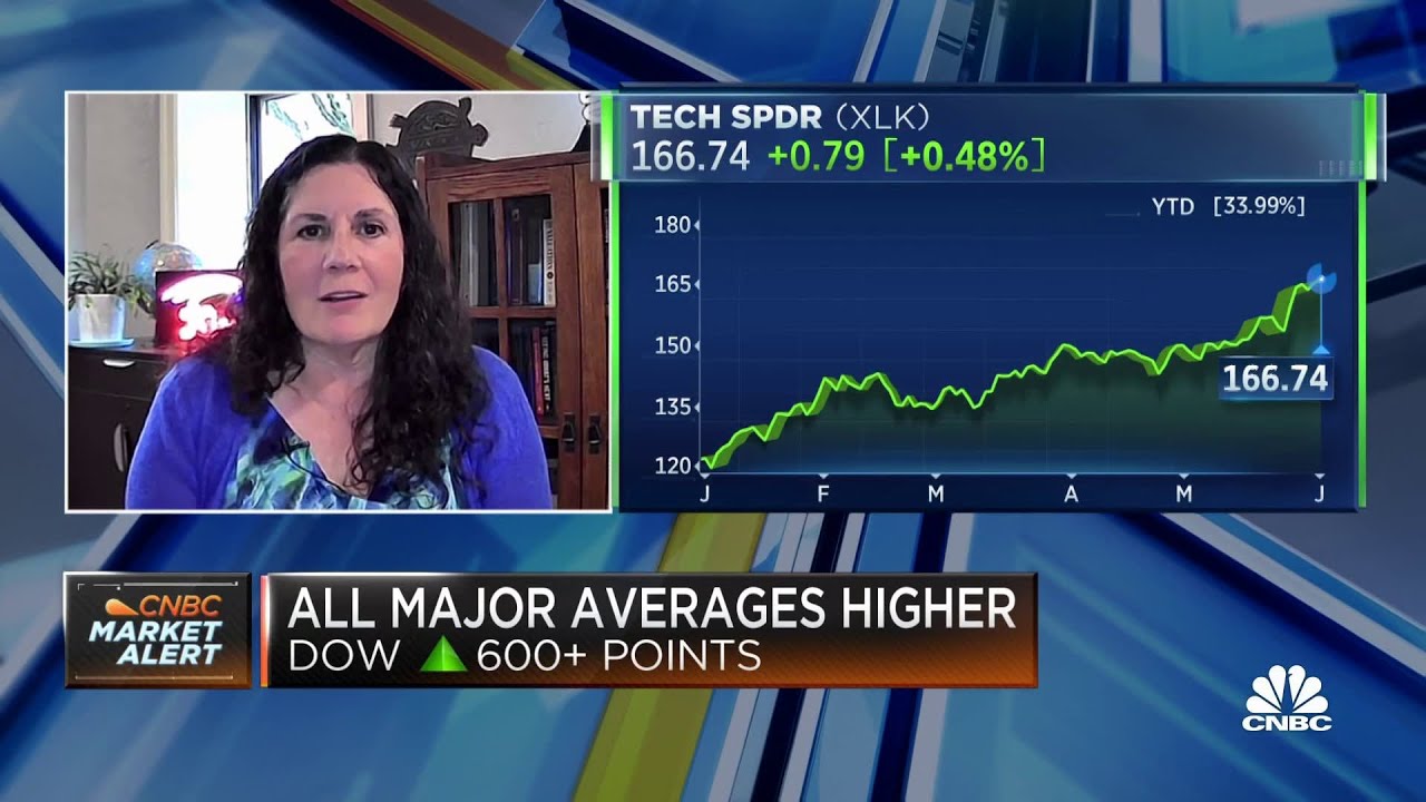 Watch CNBC’s full interview with Bokeh Capital’s Kim Forrest