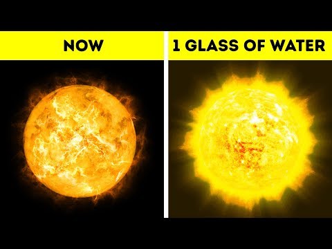 What If You Poured a Glass Of Water On The Sun? - UC4rlAVgAK0SGk-yTfe48Qpw