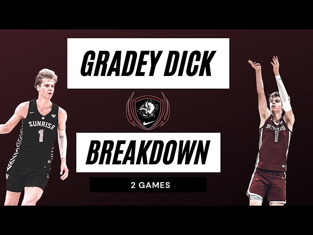 Gradey Dick: The Basketball Star You Need to Know