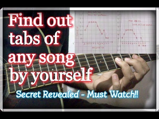 How to Find Guitar Tabs for Folk Music
