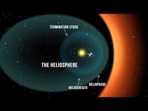 What's a gravity assist? | Mashable - UCL8Nxsa1LB9DrMTHtt3IKiw