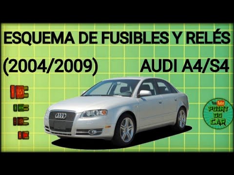 Где найти предохранители в Audi A4: полное руководство по расположению и замене