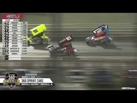 Knoxville Raceway 360 Knoxville Nationals Highlights // August 3, 2024 - dirt track racing video image