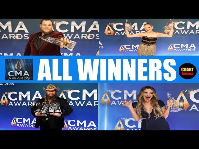 The Country Music Award Winners for 2021