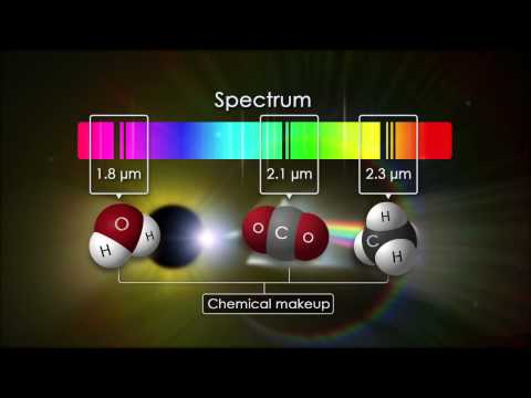 What's In An Alien Planet's Atmosphere? | Video - UCVTomc35agH1SM6kCKzwW_g