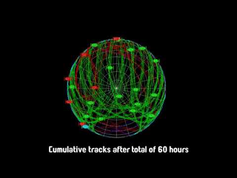 GPS satellite movement 24 hour timelapse - UCTXOorupCLqqQifs2jbz7rQ