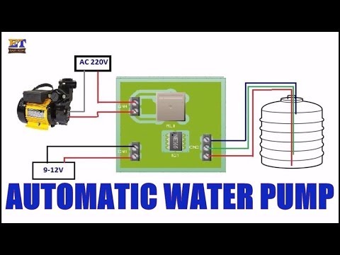 Automatic Water Pump Control Testing - UCumd-_9yLti5zy7gOTcjdgQ