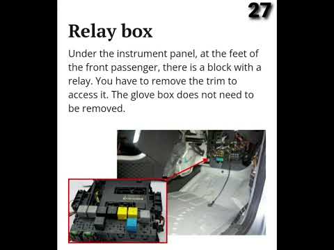 Fuse Box And Fuse Positioning Of The Mercedes A Class Mercedes Classe