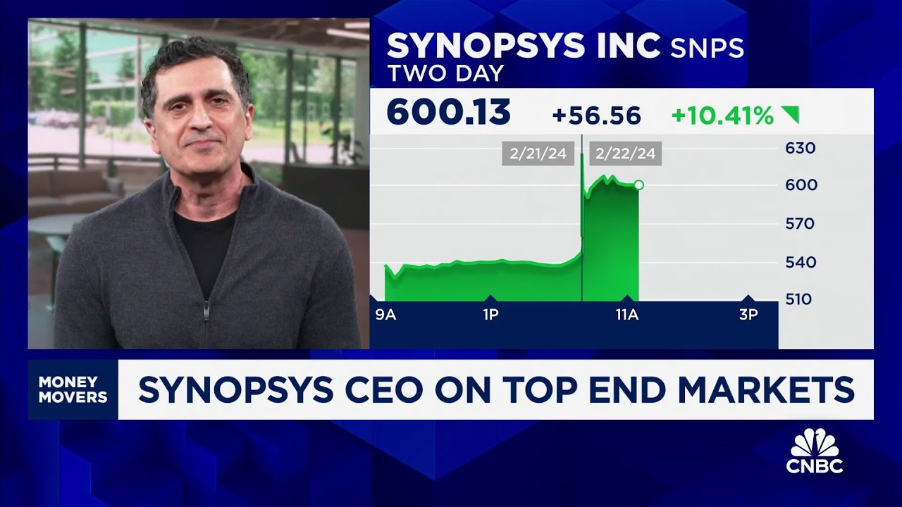 Synopsys CEO on earnings, AI growth and chip-maker demand