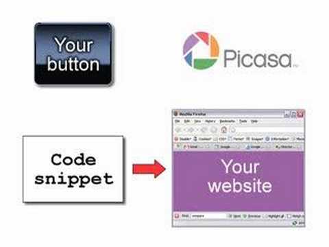 Picasa Button and Web Uploader APIs - UC_x5XG1OV2P6uZZ5FSM9Ttw