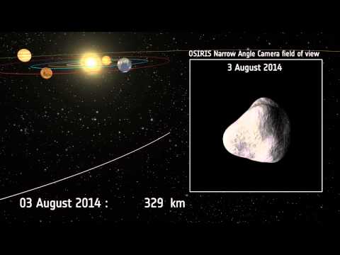 Comet-Chasing Rosetta Spacecraft Approaches Its Target - UCVTomc35agH1SM6kCKzwW_g