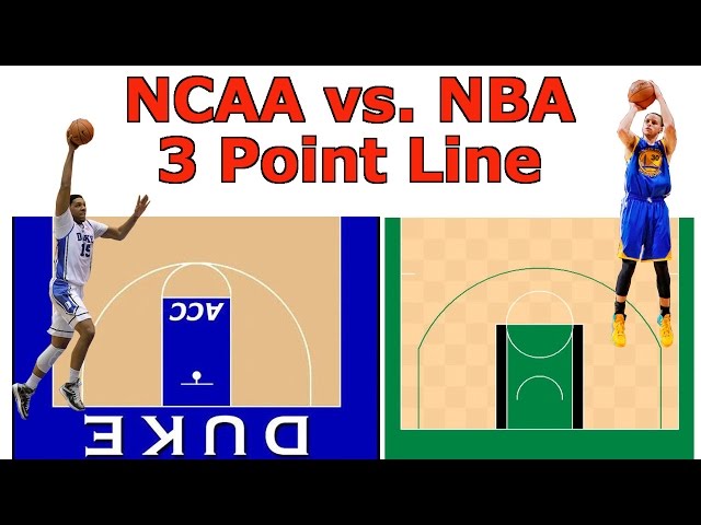 How Many Feet Is the NBA 3 Point Line?