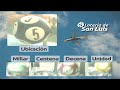 Quiniela Matutina de San Luis N°5356 29-05-2025