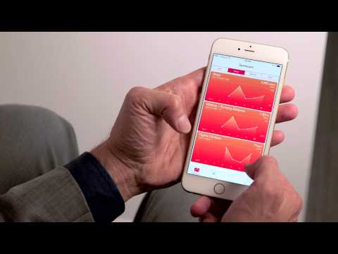 Apple iPhone iOS 8 Review | Mashable - UCL8Nxsa1LB9DrMTHtt3IKiw