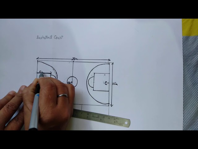 How to Use an Empty Basketball Court Diagram