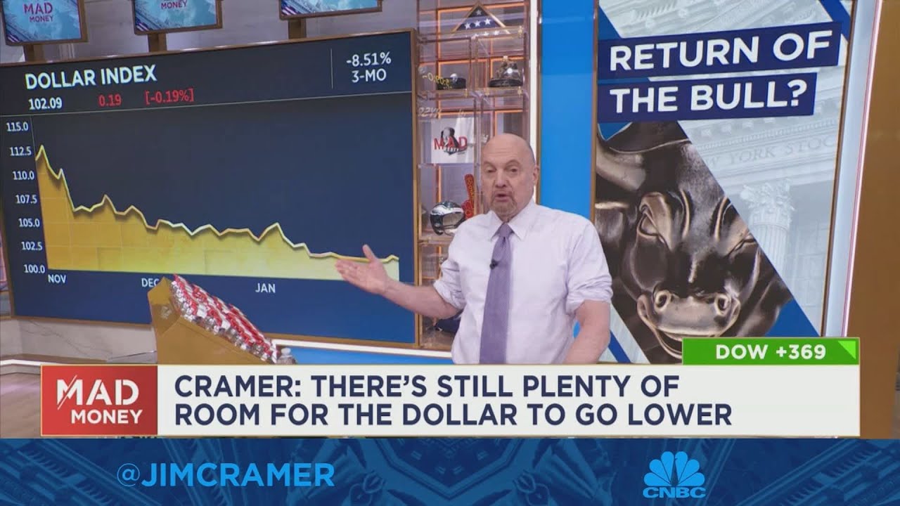 Cramer says to watch for buying opportunities in the current bull market