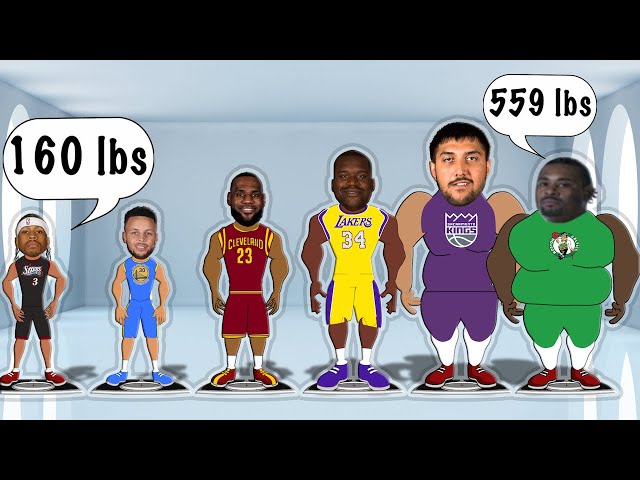 How Much Does the Average NBA Player Weigh?