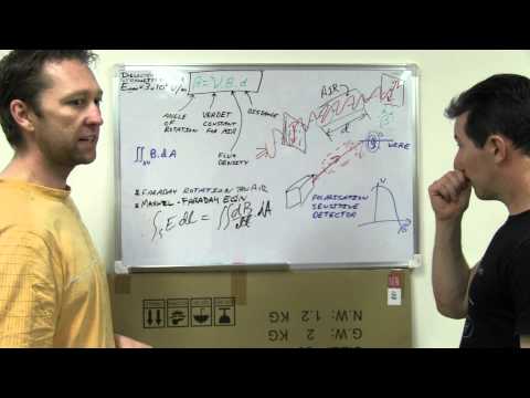 EEVBlog #263 - Extech LP100 Laser Test Probes - UC2DjFE7Xf11URZqWBigcVOQ