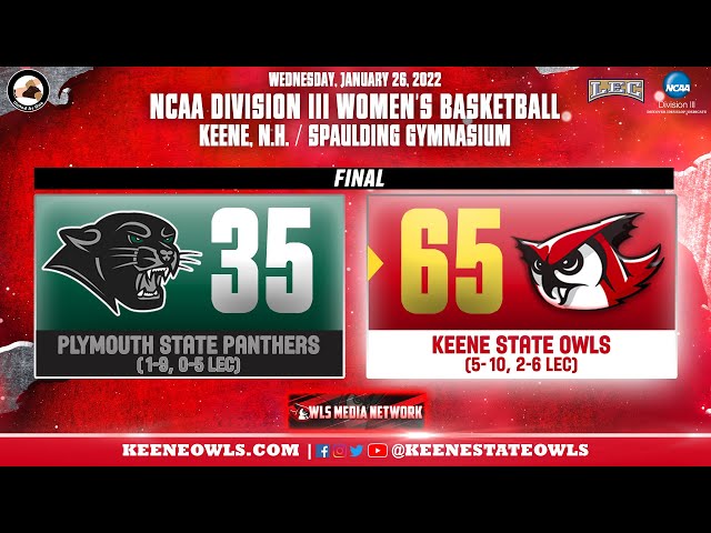 Keene State Women’s Basketball: On the Rise