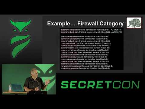 Eating The Elephant: Finding & Re-Categorizing Phishing Domains - Joe Cicero - SecretCon 2024