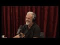 Joe Rogan Experience #2254 - Mel Gibson