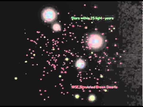 A New Closest Star? - Getting WISE to Brown Dwarfs - UCVTomc35agH1SM6kCKzwW_g