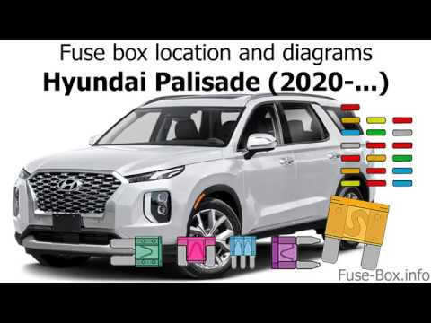 What is the Fuse Diagram for the Hyundai Palisade?