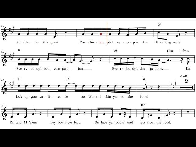 Master of the House Sheet Music: Where to Find It