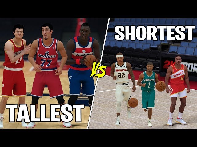 Who Is The Tallest Player In Nba 2K19?