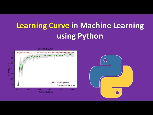 The Machine Learning Curve – What You Need to Know
