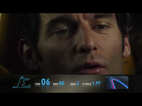 F1 Track Simulator  Mark Webber at Shanghai - UCblfuW_4rakIf2h6aqANefA