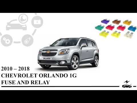 Где расположен блок предохранителей Chevrolet Orlando: полное руководство