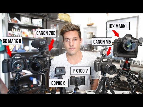 The BEST Vlogging Camera of 2018 - UCpsHnULJAkwwckxzdmspKDw