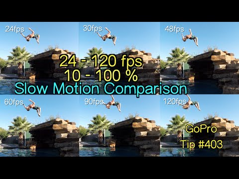 Hero4 Black - Slow Motion Comparison Test ( FPS & % ) 24fps Render - GoPro Tip #403 - UCTs-d2DgyuJVRICivxe2Ktg