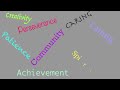 Core Values