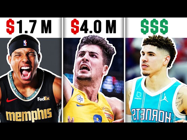 How Much Do NBA Rookies Make in Salary?