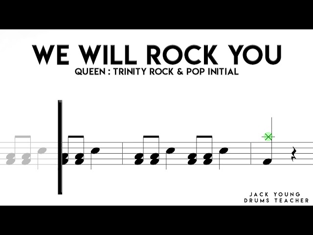 We Will Rock You – Sheet Music for Drums