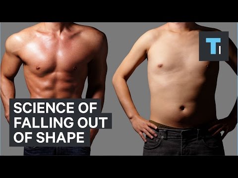 Science of falling out of shape - UCVLZmDKeT-mV4H3ToYXIFYg