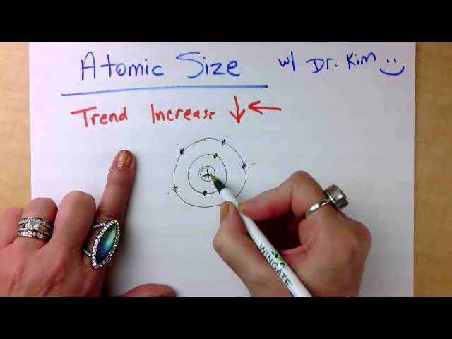 what-determines-the-size-of-an-atom-stuffsure