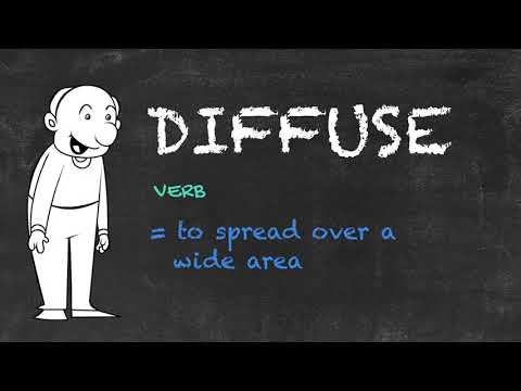 Defuse vs Diffuse - English Grammar - Teaching Tips