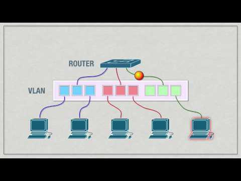 VLAN Concepts - UCX_iwhNDcLYXXsHBBo0fEig